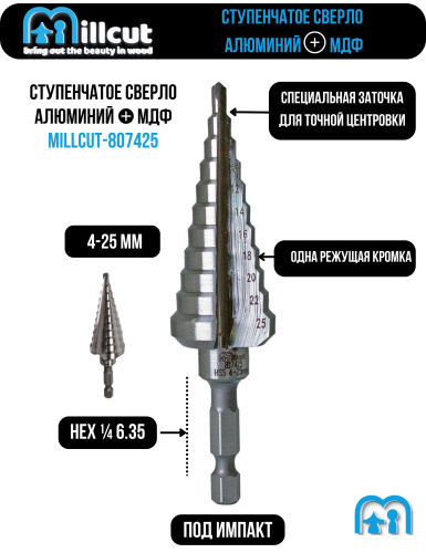 Ступенчатое сверло 4-25 мм HSS M2 Impact MIllcut 807425 фото 2